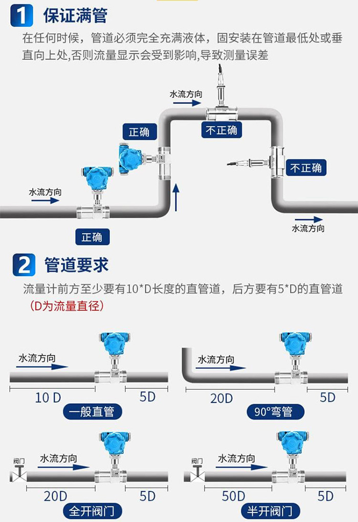 乳化液流量计管道安装方式图