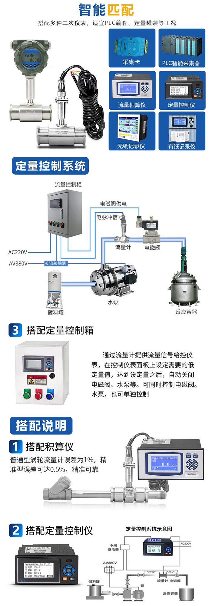 涡轮液体流量计与定量控制仪安装示意图