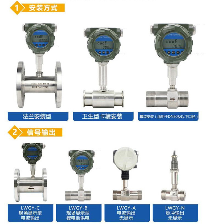 dn50好色先生TVAPP传感器分类图