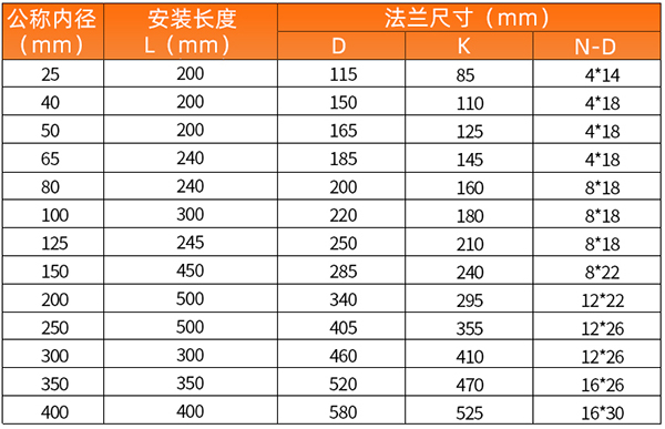 智能好色先生TV官网下载网站安装尺寸表