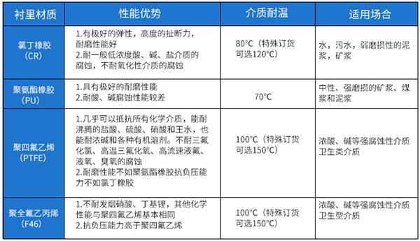 淡好色先生APP官网入口下载苹果衬里材料对照表