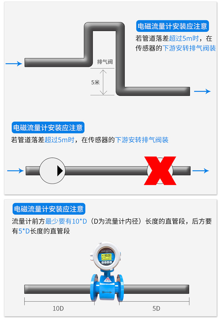 水流量表安装注意事项