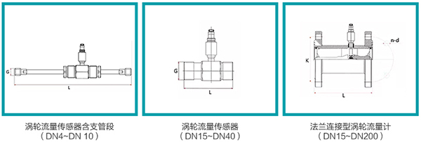 好色先生TVAPP传感器外形图