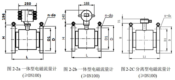 插入式电磁流量计外形尺寸图一