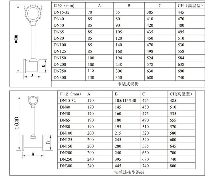 智能气体流量计管道式外形尺寸表