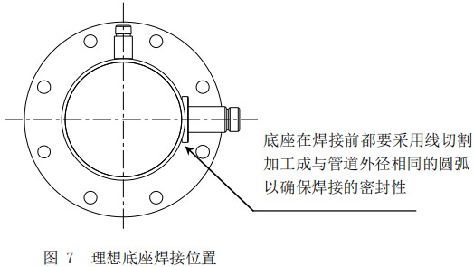 压缩空气热式气体质量流量计底座焊接位置图