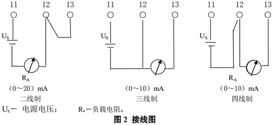 气体浮子流量计电性能接线图