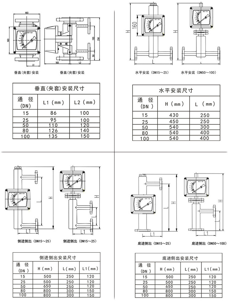 dn50金属管浮子流量计安装尺寸图