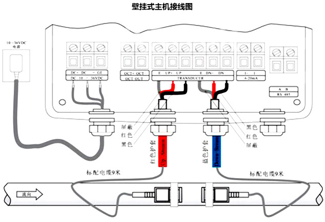 dn40超声波流量计接线图