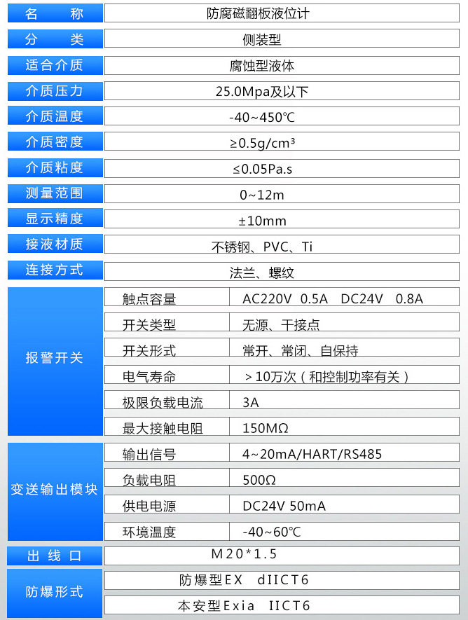 苯酚液位计技术参数对照表