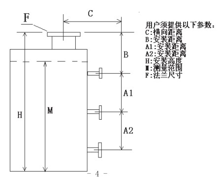 重锤式浮球液位计选型图