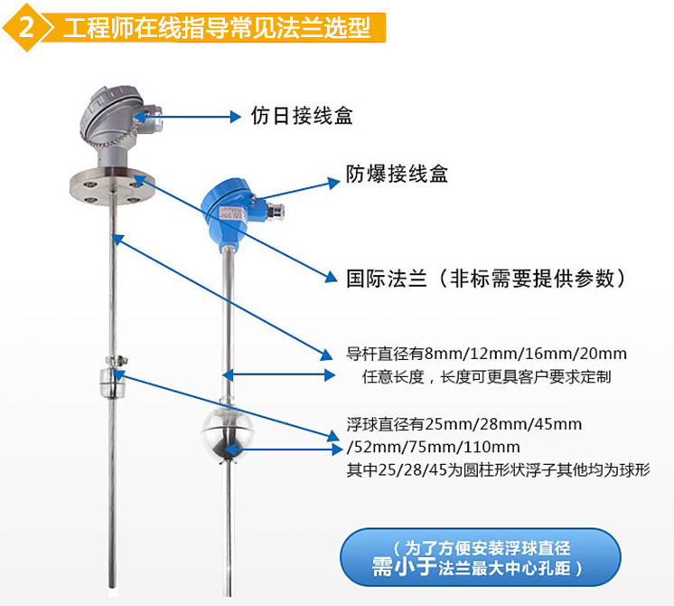 水位浮球液位计法兰选型图