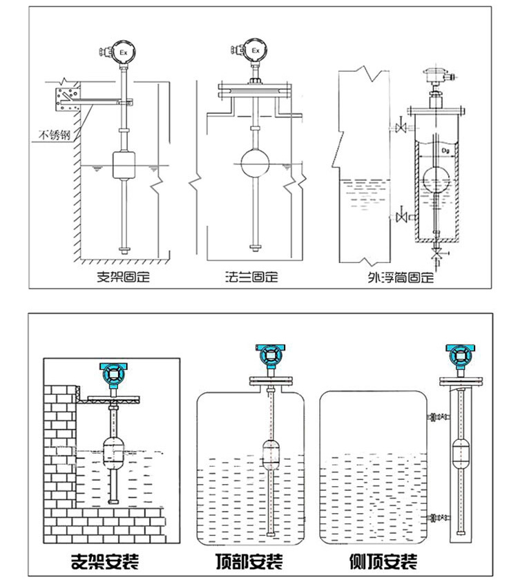 盐酸浮球液位计安装示意图