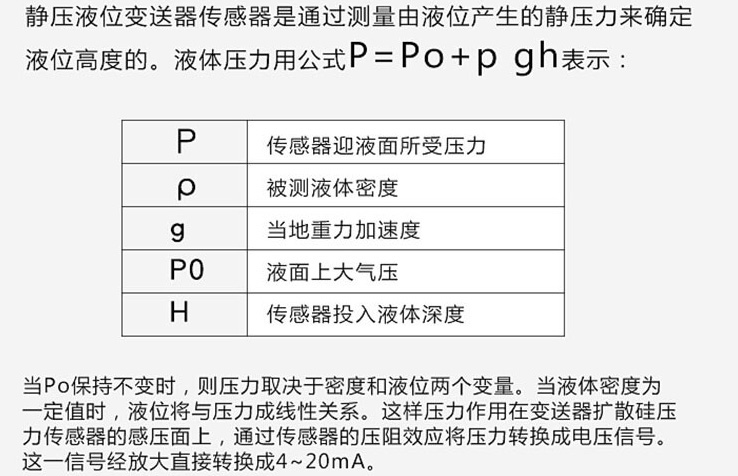 硫酸浮球液位计工作原理图