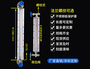 丙酮用玻璃管液位计