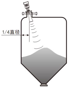 内浮顶储罐雷达液位计锥形罐斜角安装示意图