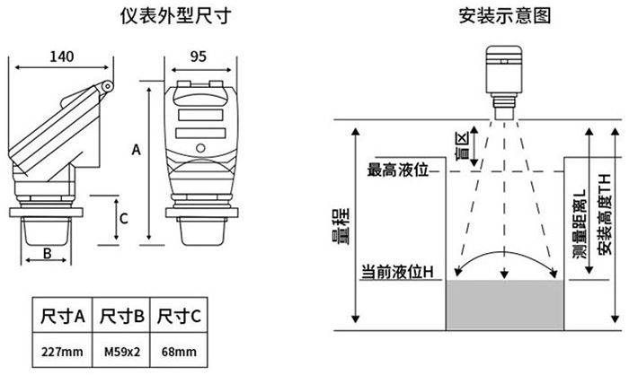 酸碱液超声波液位计外形尺寸图