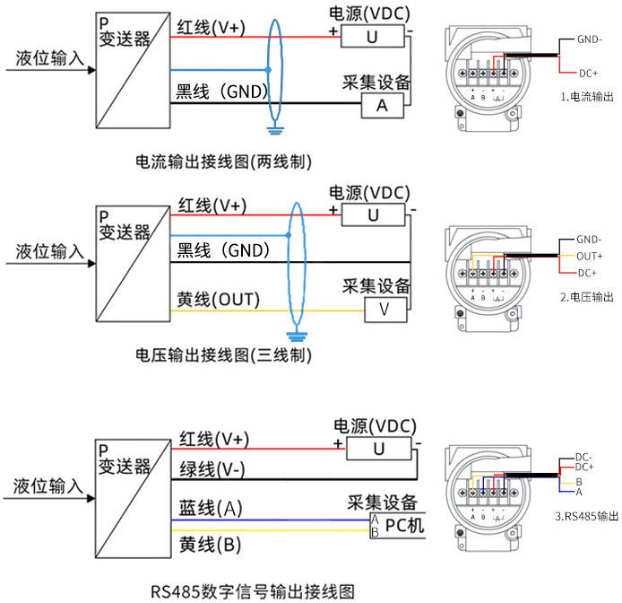 柴油箱投入式液位计接线方式图