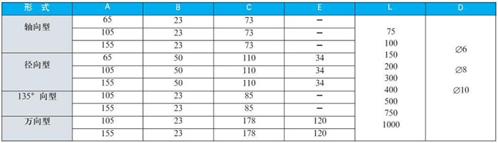 热套式双金属温度计外形尺寸对照表