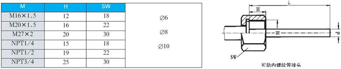数显双金属温度计可动内螺纹管接头尺寸图
