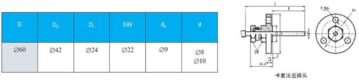 表盘式双金属温度计卡套法兰接头尺寸图