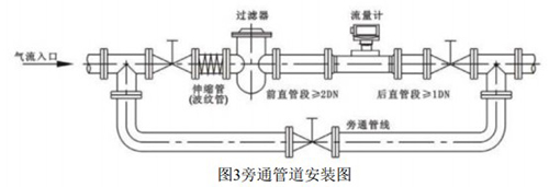 dn80好色先生TV官网下载网站安装方式图