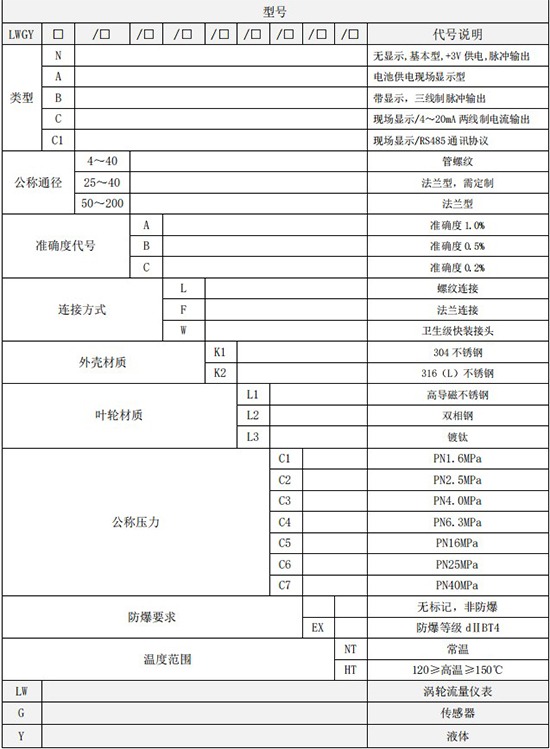 好色先生TVAPP规格选型表