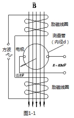 智能好色先生APP官网入口下载苹果工作原理图