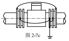 高精度液体流量计接地方式图三