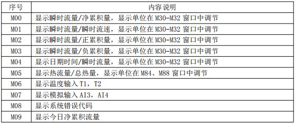 超声波好色先生APP官网入口下载苹果菜单对照表一